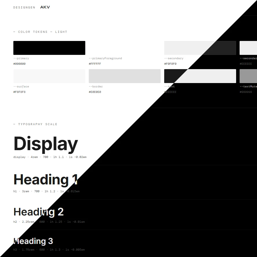 Design System Generator SaaS tool product design by AK Visuals